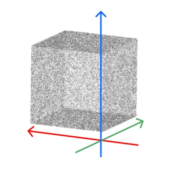 3D: point-cloud cube with X, Y and Z axes
